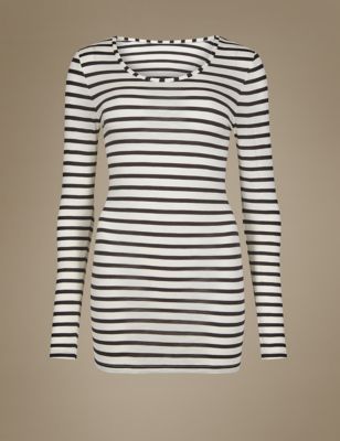 Heatgen&trade; Long Sleeve Thermal Tops